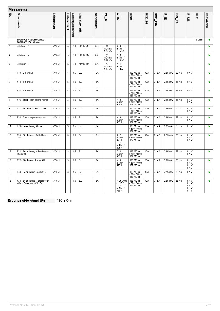 Dguv V3 Prufung Tangermunde.httpswww.e service check.dewp contentuploadsPrE2949CE2959Dfprotokoll ortsfeste Anlagen1024 2